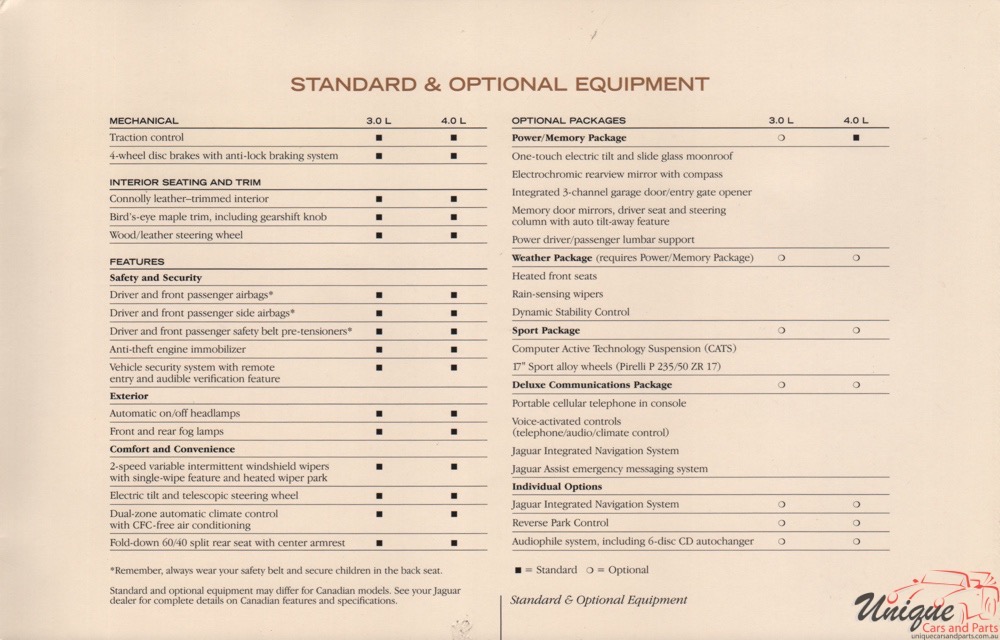 1999 Jaguar Model Lineup Brochure Page 10
